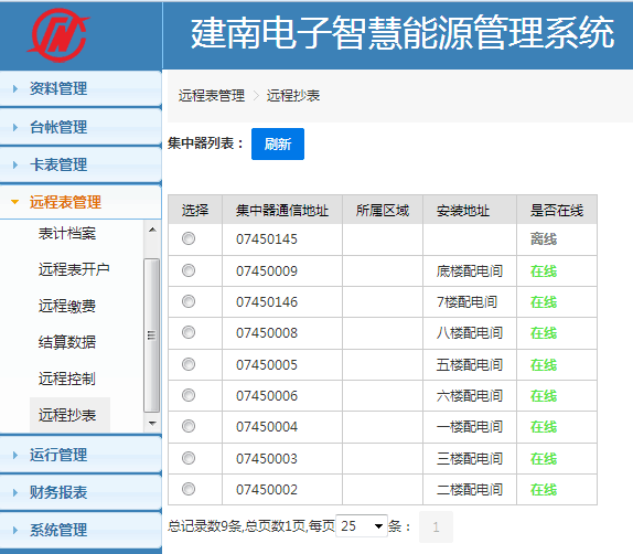 怀化建南电子科技有限公司,怀化水务系统,物联网终端技术开发,智慧城市项目建设,智能水表,计量箱